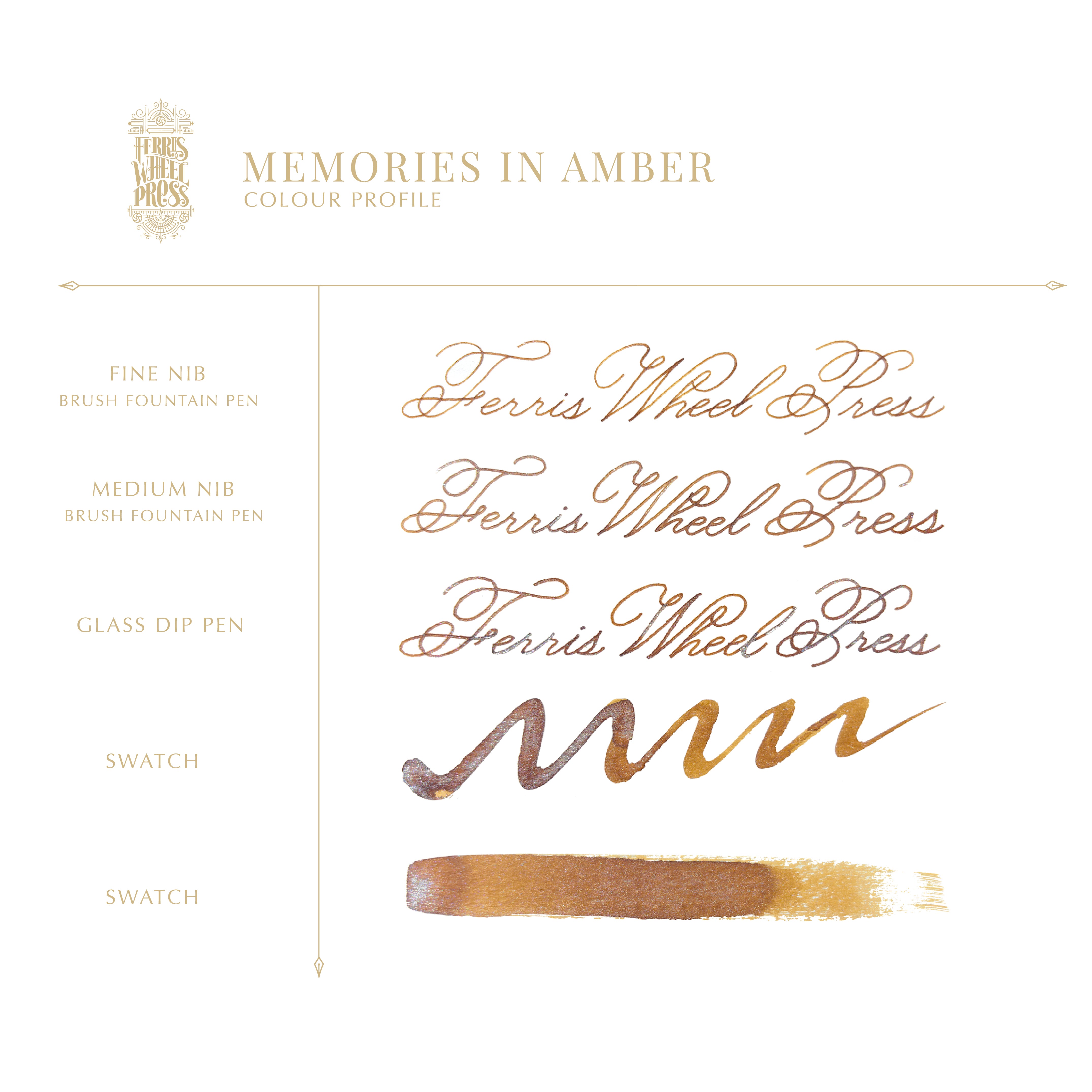 Everyday Collection | Memories in Amber 10ml