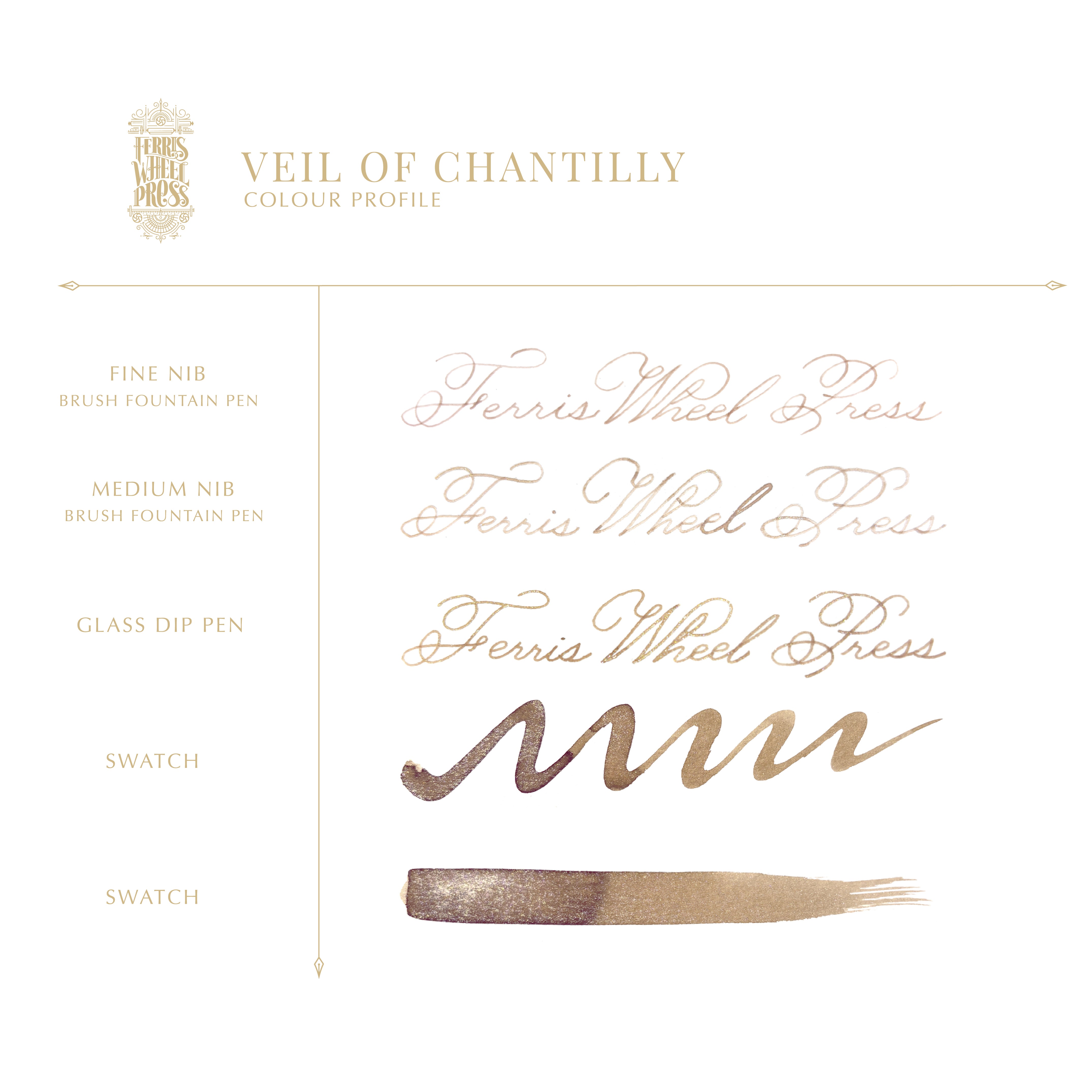Everyday Collection | Veil of Chantilly 10ml