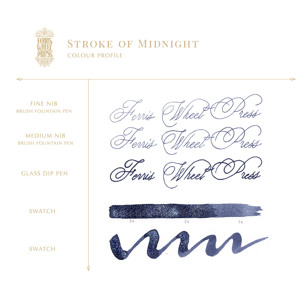 The Masque Pen & Ink Set - Blue
